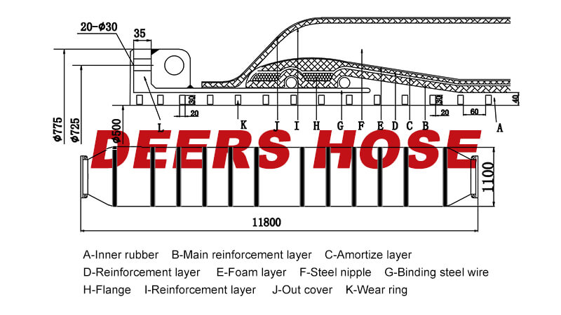 500-x11800armored-floating-hose